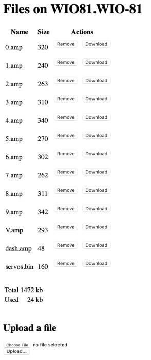 wio-ampchar-list.jpg wio-ampchar-list.jpg