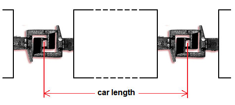 length-coupler-en.png length-coupler-en.png