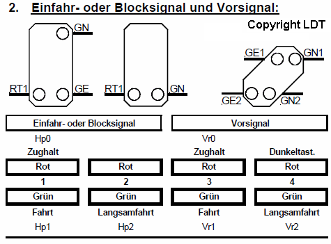 patterns-example-ldt-de.png patterns-example-ldt-de.png