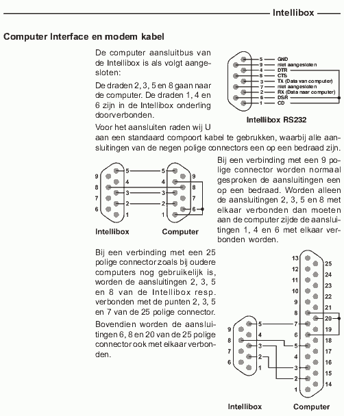ib-pc-cable-nl.png ib-pc-cable-nl.png