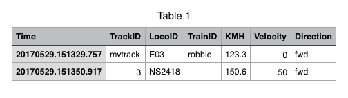 mvtrack-import.png mvtrack-import.png
