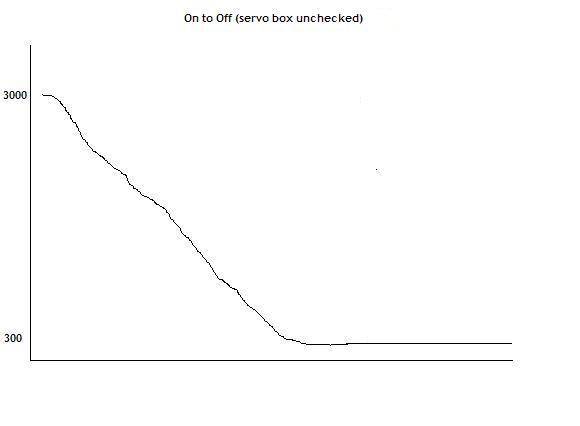 rocnet-non-servo.jpg rocnet-non-servo.jpg