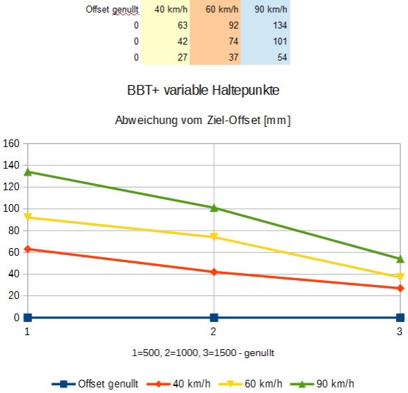 abw_genullt.png abw_genullt.png