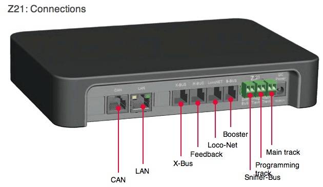 z21-connections.jpg z21-connections.jpg