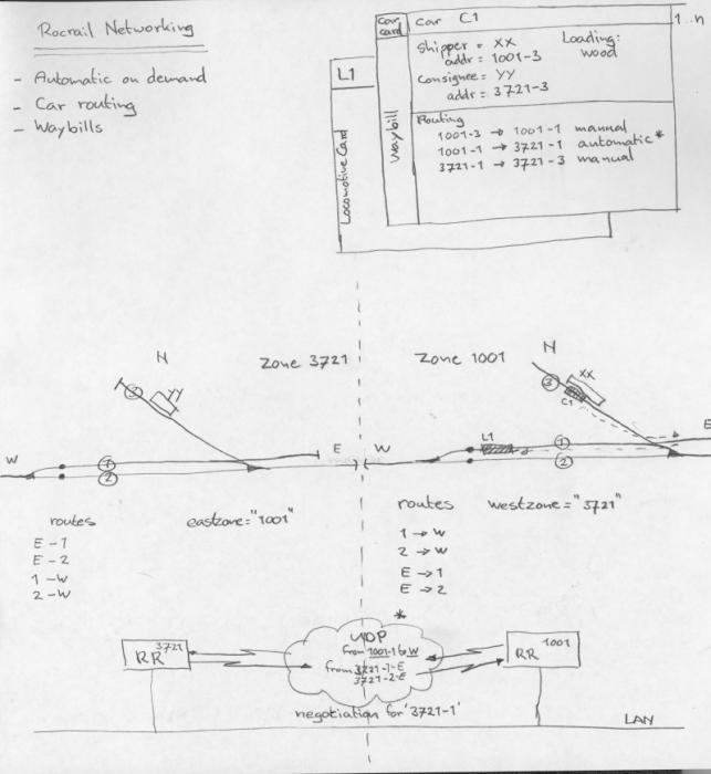 car-routing.png car-routing.png