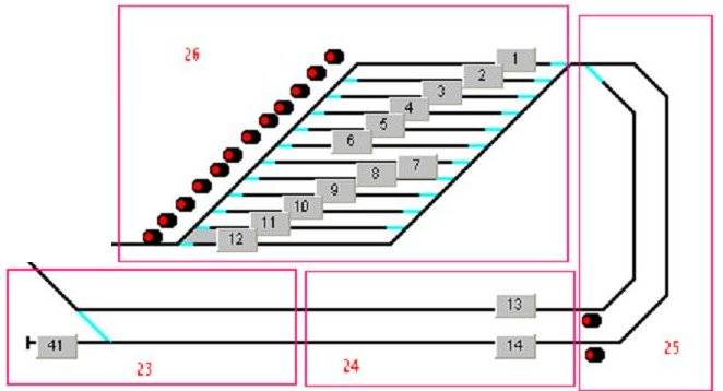 fiddleyard.jpg fiddleyard.jpg