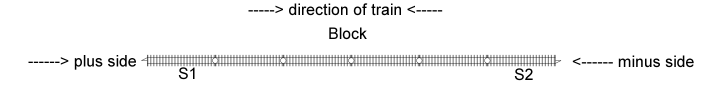 block_two_sensor.png block_two_sensor.png