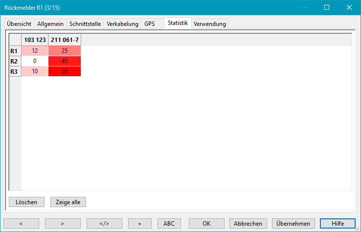 sensor-statistic-de.png sensor-statistic-de.png