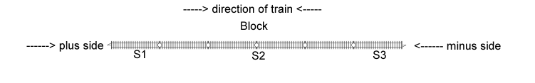 block_three_sensor.png block_three_sensor.png