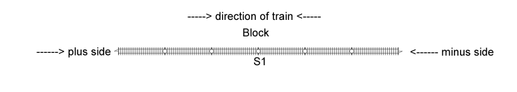 block_one_sensor.png block_one_sensor.png