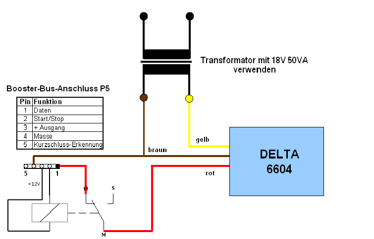 maerklin_6604_2-de.png maerklin_6604_2-de.png