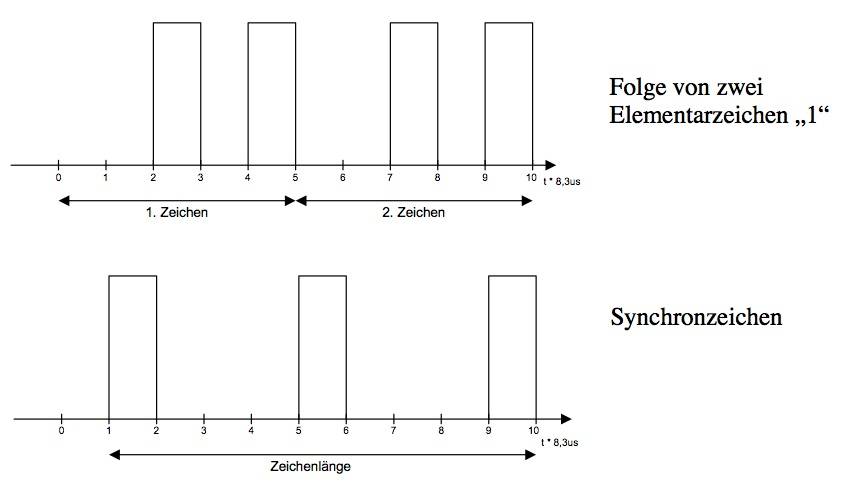 lissy-protocol-1.jpg lissy-protocol-1.jpg