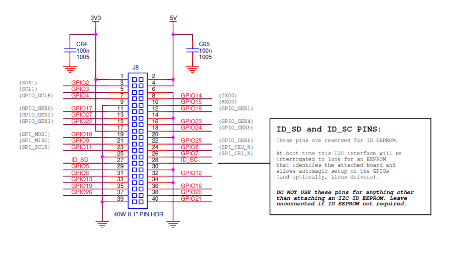bplus-gpio.png bplus-gpio.png