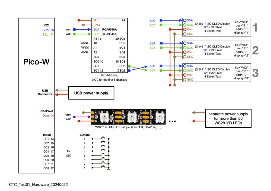 ctc_test01_hardware_20240522.png ctc_test01_hardware_20240522.png