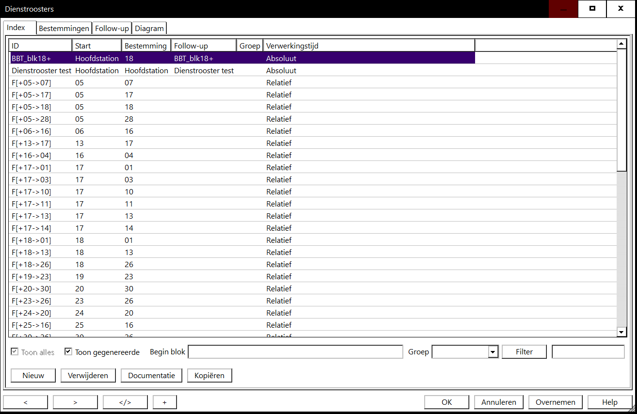 Maak Dienstrooster