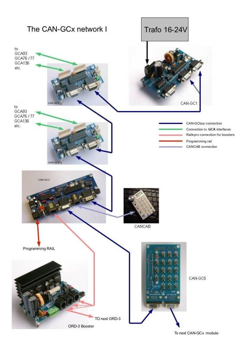 can-gc-example-en.jpg