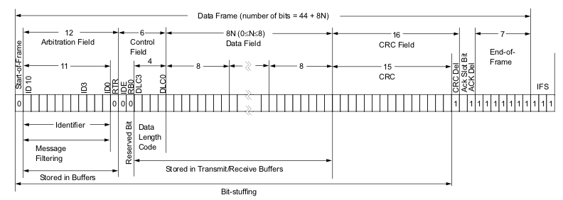 /upload/sprint.editor/cbe/cbe3b