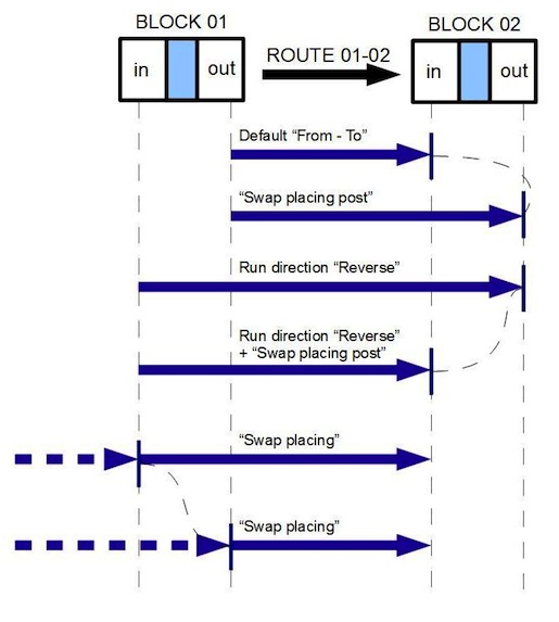 route-options-1.jpg