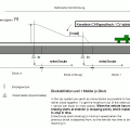 car-rocrail-enter2route.png
