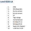 pinlayout-id12la.png
