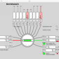 tt-gridcon-example-de.png