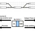 routing_examples.jpg