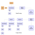 rocnet-setup.png