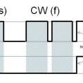 wio-pwm.jpg