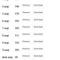 wio-ampchar-list.jpg
