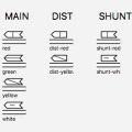 slim-all-signals.png