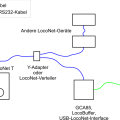 ib-loconet-wiring-de.png