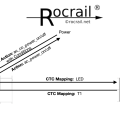 ctc_1button_2leds_relations.png
