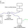ib-loconet-wiring-en.png