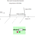 levelcrossing.png