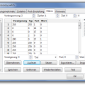 bidib-macro-de.png