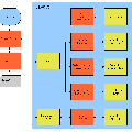 layout_block_diagram.gif