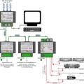 tams-zeus-overview.jpg