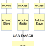 arduino-rs485.png