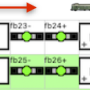 umsetz_20220218_ablauf_03.png