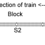 block_three_sensor.png