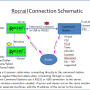 rocrail-connection-schematic-en.png