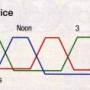 schedule-plan-a.jpg