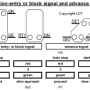 patterns-example-ldt.png