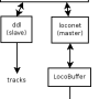 lnmaster.png