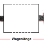 length-coupler-de.png