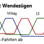 schedule-plan-a-de.png