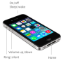 iphone4s.png