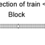 block_two_sensor.png
