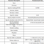 dfplayer-cmd.png