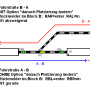 reverse-loop-route-de.png